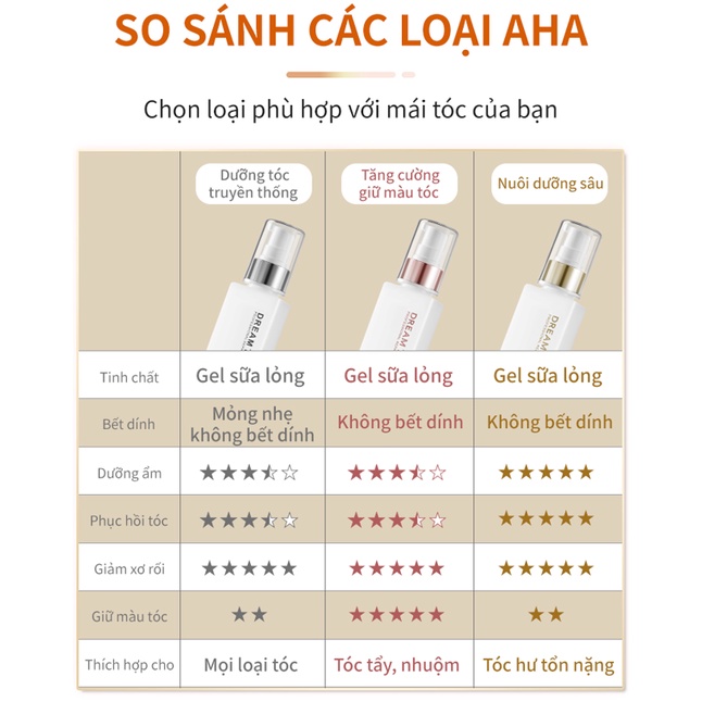 TINH CHẤT DƯỠNG TÓC AHA - NUÔI DƯỠNG SÂU DREAM TREND (Essence Vàng)