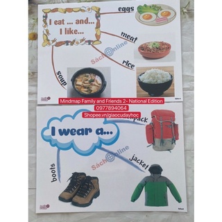 Mindmap Smart Start 2- 25 tờ A3 ép plastics bền đẹp