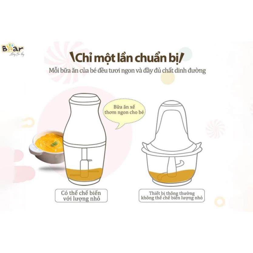 Máy xay thịt cá thực phẩm đa năng Bear  lưỡi dao inox cốc thuỷ tinh 600ml tiện lợi Gia dụng Bear Tuli Mart