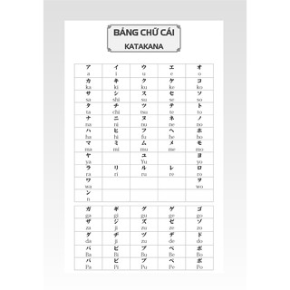 Tập Viết Tiếng Nhật Căn Bản Katakana