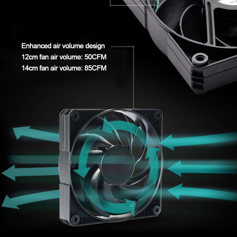 Quạt tản nhiệt cao su Phanteks PWM 120/140mm