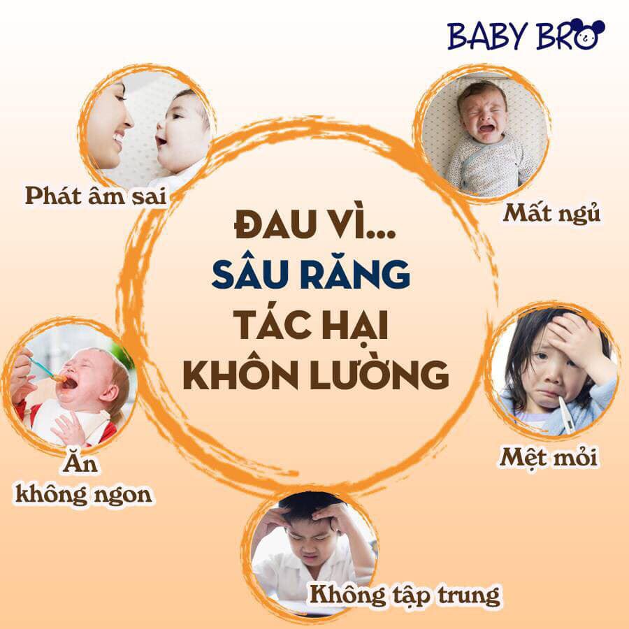 Gạc Rơ Răng Miệng Baby Bro Hộp 25 Miếng