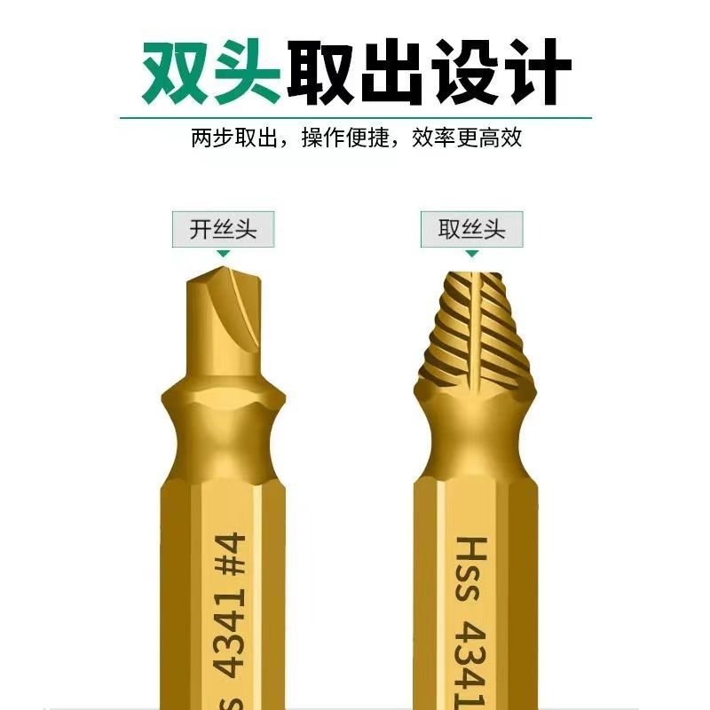 Dụng Cụ Tháo Ốc Vít Đầu Ngắn Chống Trượt Chuyên Dụng