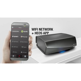 Amply DENON HEOS Amp HS2