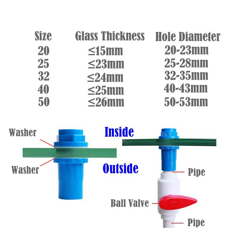 Đầu nối ống nước 20-50mm dành cho bể cá cảnh