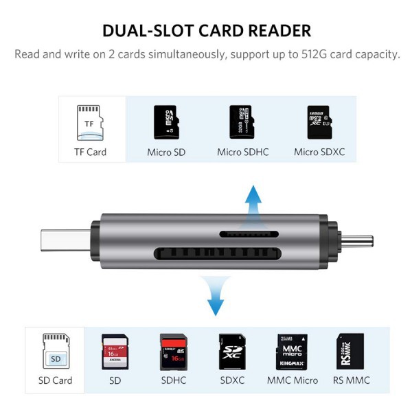 Đầu Đọc Thẻ Nhớ Type-C + USB 3.0 UGREEN 50706 - Đọc Thẻ TF,CF