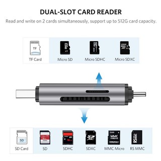 Đầu Đọc Thẻ Nhớ Type-C + USB 3.0 UGREEN 50706 - Đọc Thẻ TF,CF