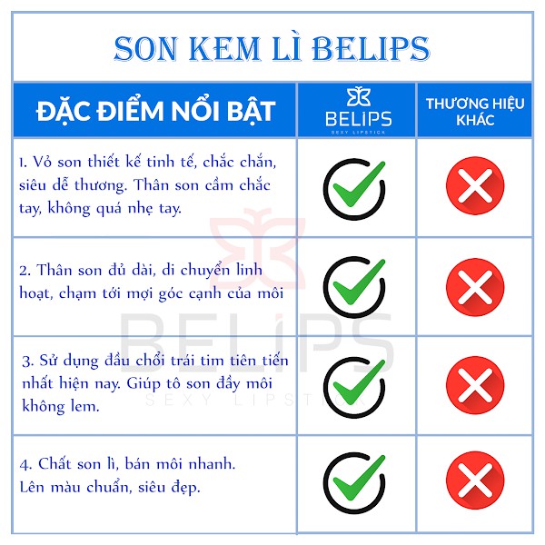 Set Son Belips Sang Chảnh Dành Tặng Một Nửa Yêu Thương Set Son Theo Yêu Cầu An Toàn Cho Cả Bà Bầu