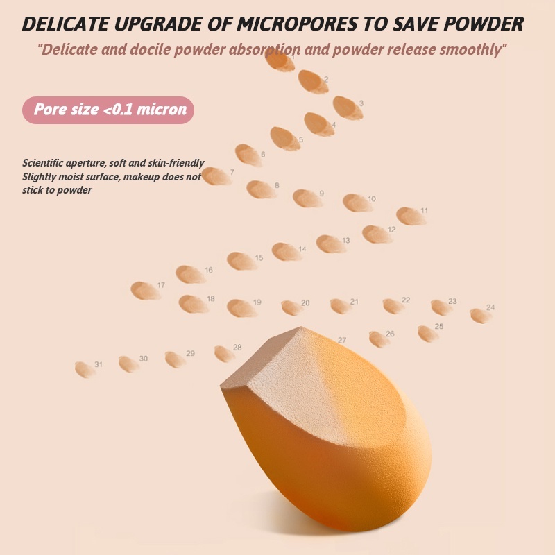 Set 4 Mút Trang Điểm Mềm Mại Hình Giọt Nước