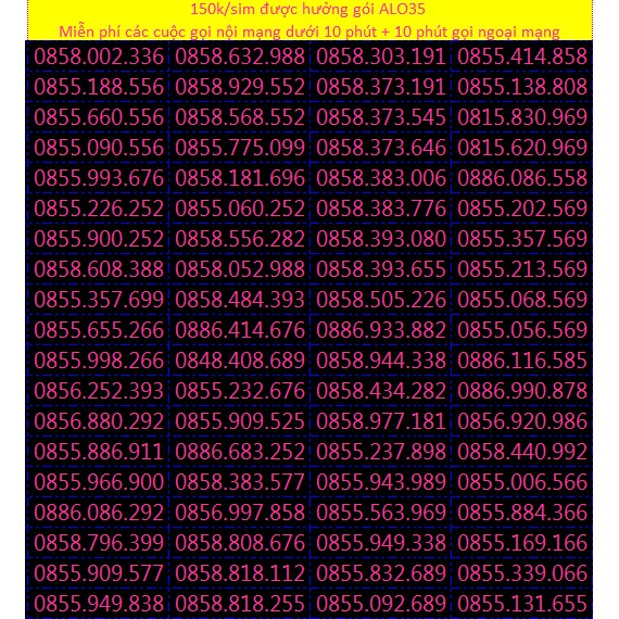 SIM SỐ ĐẸP VINA GÓI ALO35 LIST 1 – MIỄN PHÍ GỌI NỘI MẠNG 10 PHÚT/NGÀY