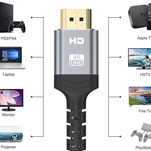 HDMI 2.0Phiên Bản 4K 60HZ Tivi Kết Nối Máy Tính Hỗ Trợ Set-Top Box Kết Nối Máy Chiếu