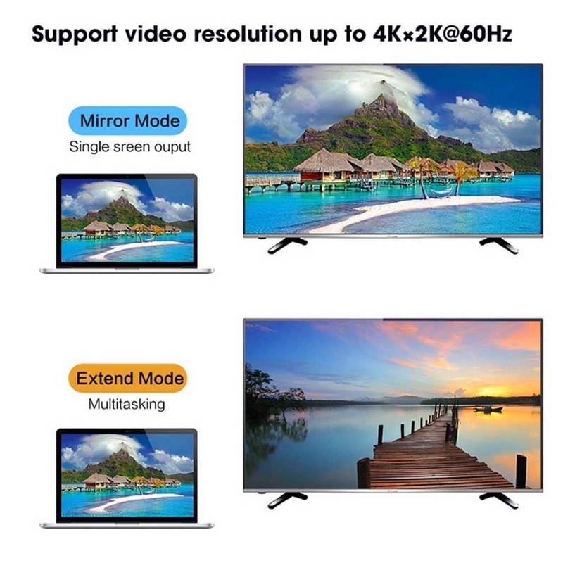 Đầu cáp chuyển đổi DP sang HDMI max 4K 60Hz, 1080p , Hỗ trợ PC, TV, Máy Chiếu Display Port to HDMI