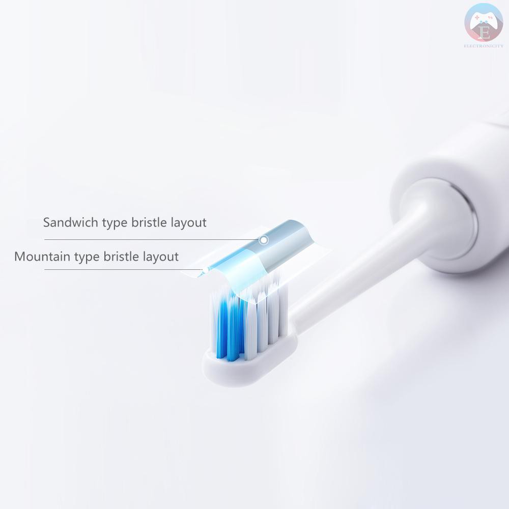 [Hàng mới về] Set 2 đầu thay thế cho bàn chải đánh răng điện siêu âm Xiaomi Doctor B