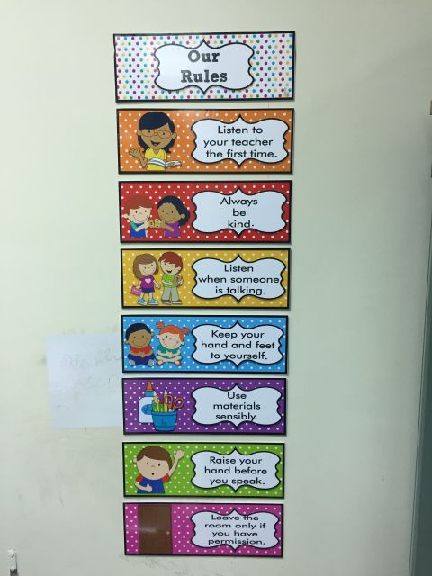 Nội quy lớp học tiếng anh