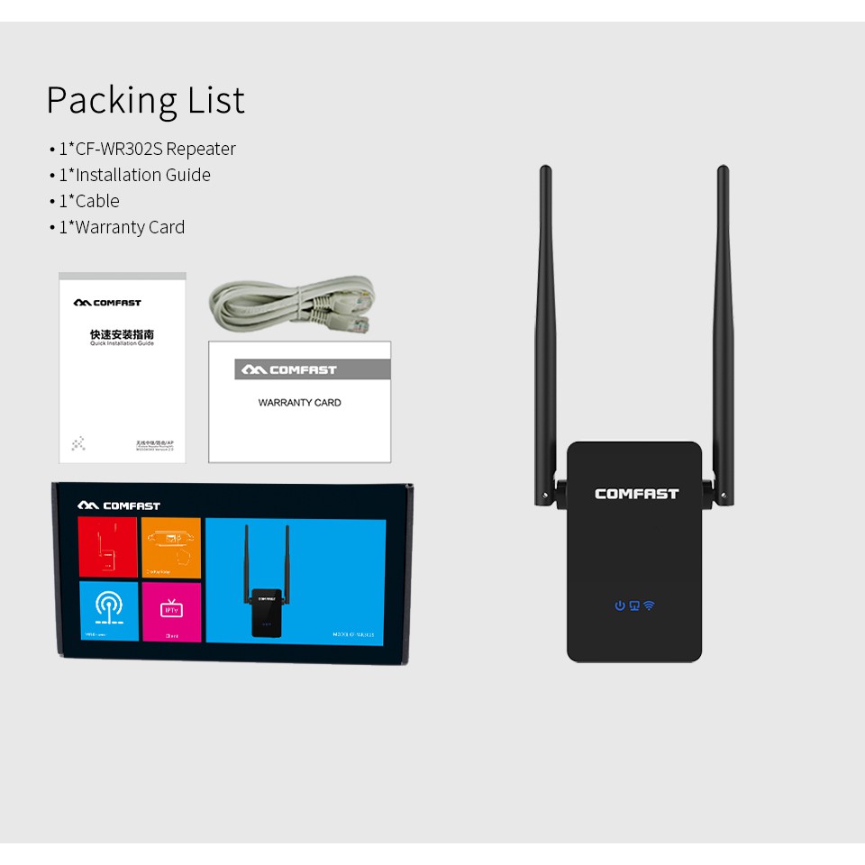 Ăng ten Wifi Comfast CF-WR302S 300mbps 2*10dBi | BigBuy360 - bigbuy360.vn