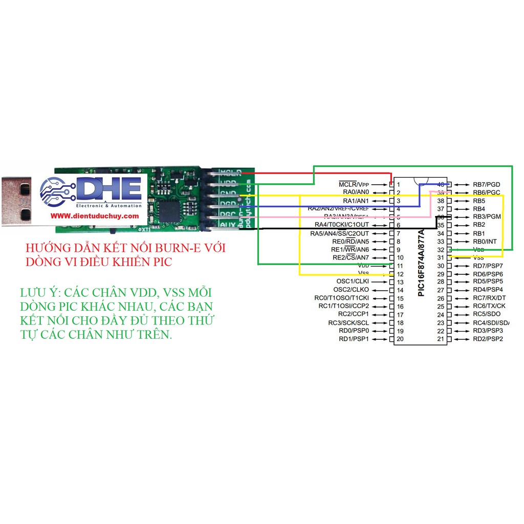 MẠCH NẠP BURN - E , HỖ TRỢ ĐƯỢC HƠN 750 CHIP