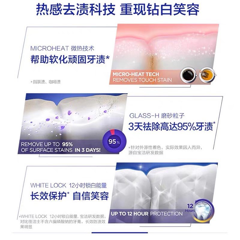 KEM CREST 3D WHITE 116G TUÝP LỚN TRẮNG RĂNG VƯỢT TRỘI HÀNG NHẬP TMALL