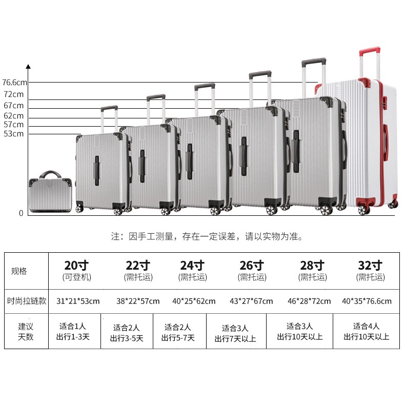 Vali du lịch valy kéo Cao Cấp Size20/24/28inch