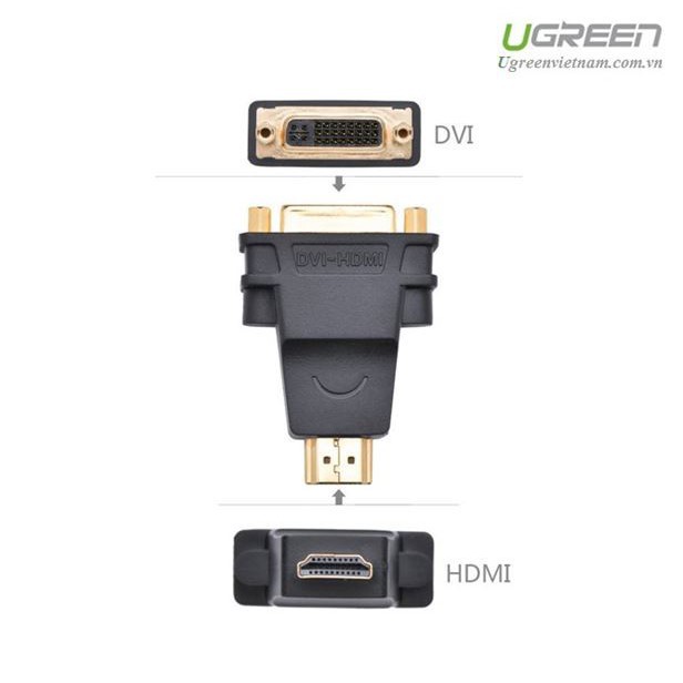 Đầu rắc chuyển đổi HDMI sang DVI-I Ugreen 20123 Cao cấp bảo hành 18 tháng