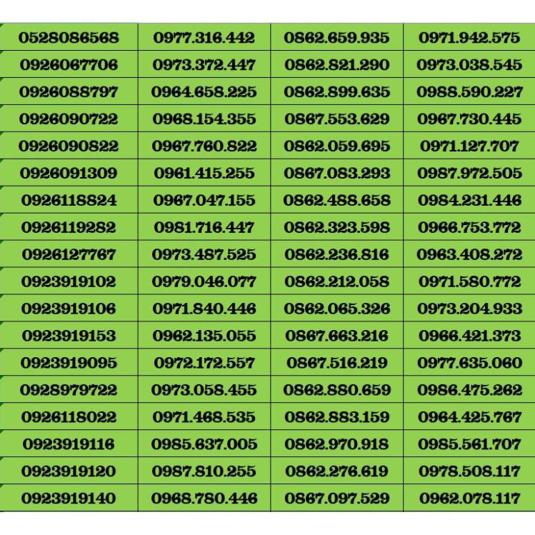 SIM SỐ ĐẸP VIETTEL ĐỒNG GIÁ 390K CÓ GÓI V120 , ST90 , F90 , MI , ST120 - SIM NGỌC MAI