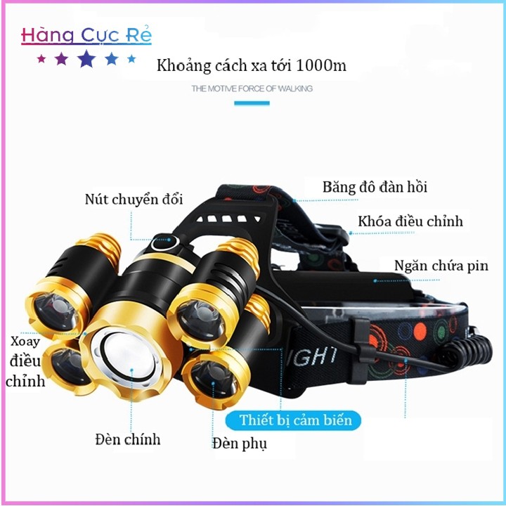 Đèn pin đội đầu 5 bóng LED siêu sáng 🔦Freeship🔦 Đèn pin loại tốt có bảo hành - Shop Hàng Cực Rẻ