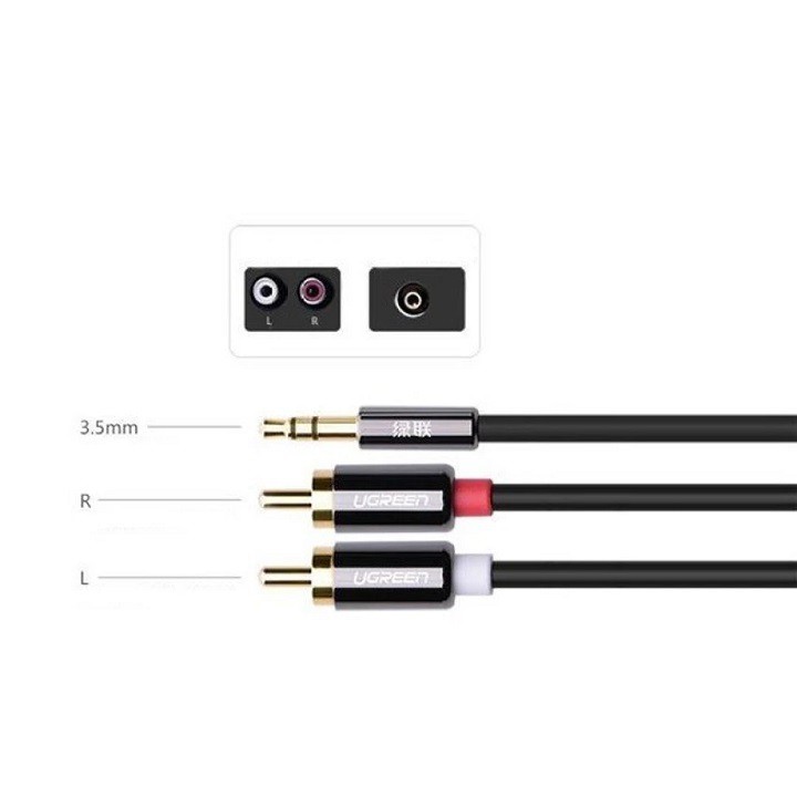 Cáp audio 3.5mm ra AV 5m UGREEN 10591