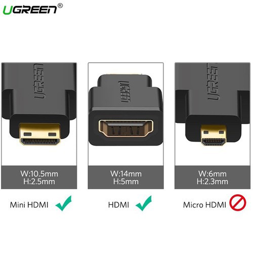 Đầu Chuyển Mini HDMI Đực sang HDMI Cái UGREEN 20101 - Hàng Chính Hãng