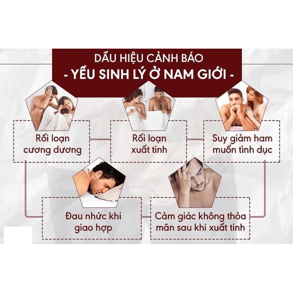 [Siêu Phẩm] Hộp 10 Tem ngậm Please orally soluble film 100mg Hàn Quốc loại mạnh