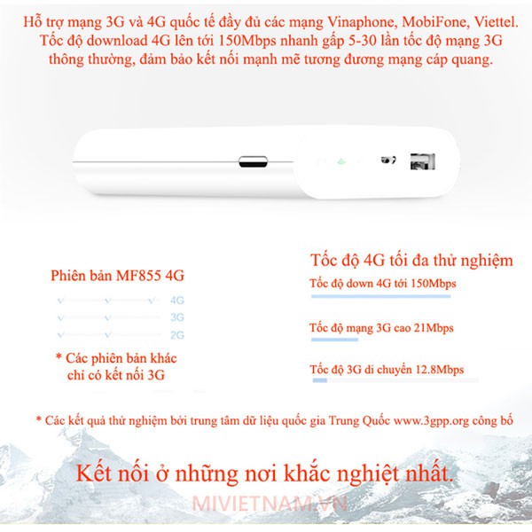 Bộ Phát Wifi 3G 4G Xiaomi ZMI MF855 – Kiêm Sạc Dự Phòng (7800 mAh)