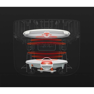 Nồi cơm điện Xiaomi Mijia C1 4L