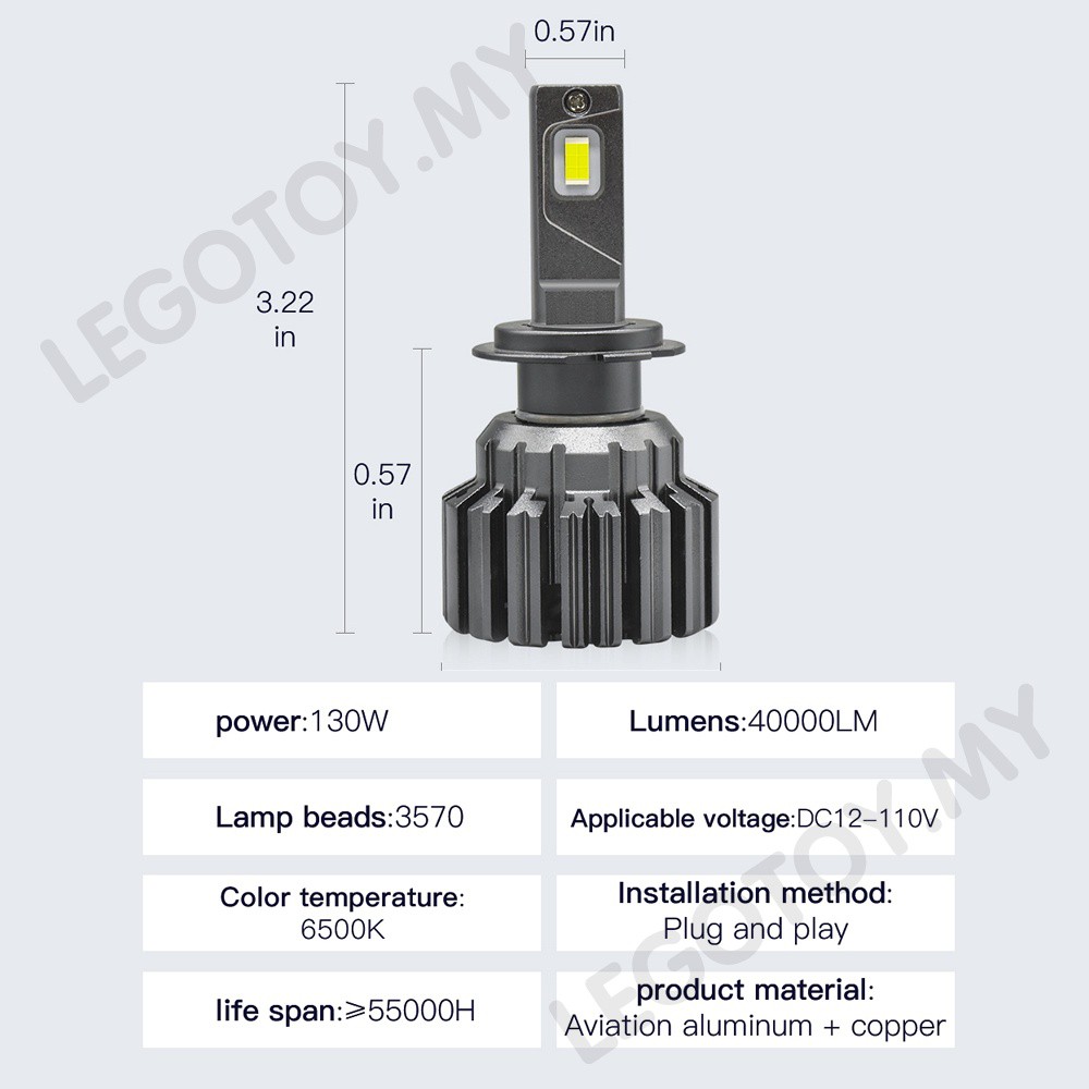 Đèn Pha Led 36000LM H7 H1 H11 9005 HB3 9006 HB4 H4 9012 Siêu Sáng Cho Ô Tô