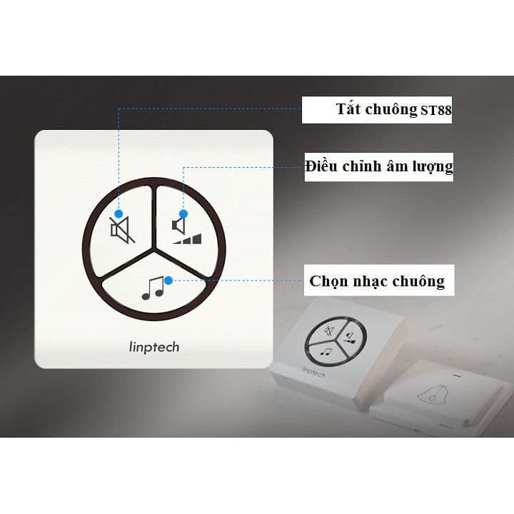 Chuông cửa không dây, không dùng pin, chống nước cao Linbell G1