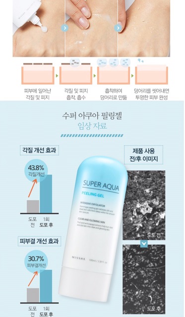 TẨY DA CHẾT MẶT MISSHA SUPER AQUA D-TOX PEELING GEL