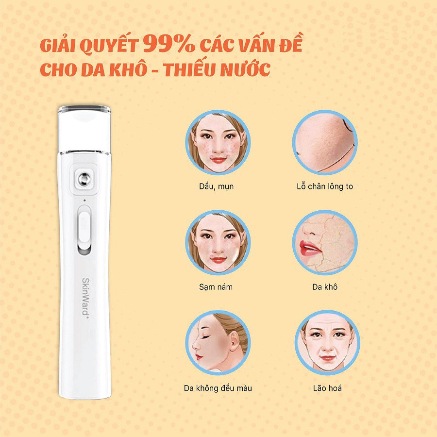 Máy xịt khoáng nano mini cầm tay phun sương đa năng Skinward