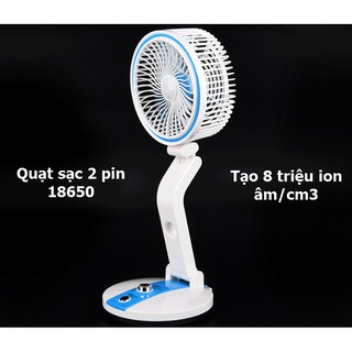 Máy tạo ion âm