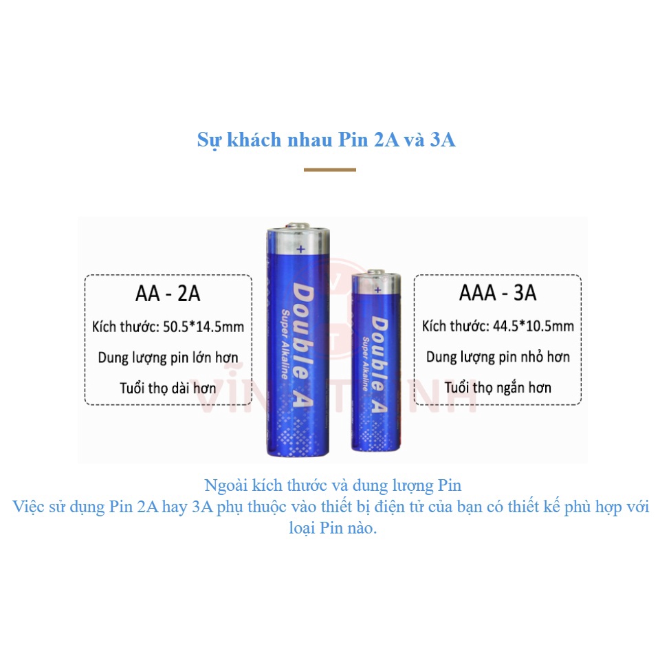 VỈ 2 PIN KIỀM ALKALINE DOUBLE A SIÊU TIẾT KIỆM
