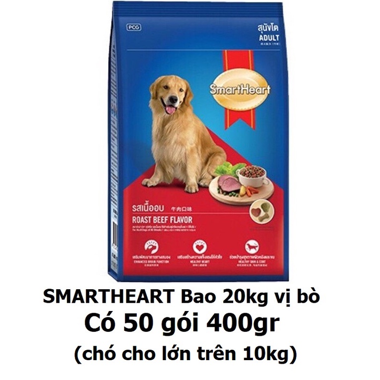 (Bao 20kg) Thức ăn cho chó hạt KEOS Novopet Smartheart Classic  Apro Fib Ganador (5 loại)