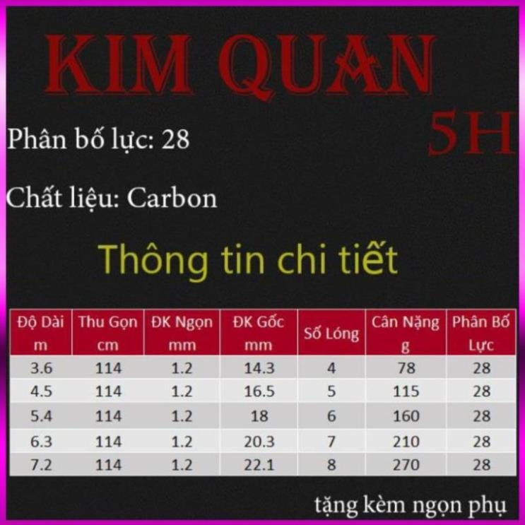 ⭐ Cần tay Kim Quan 5H