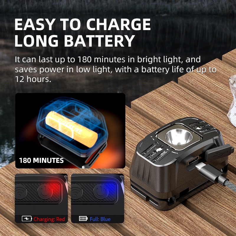 Đèn Pin Đội Đầu SUPERFIRE HL75-X siêu sáng có thể sạc lại