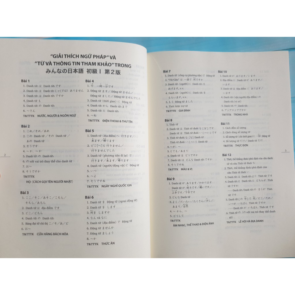 Sách - Minna no Nihongo II bản dịch và giải thích ngữ pháp - Phiên Bản Mới