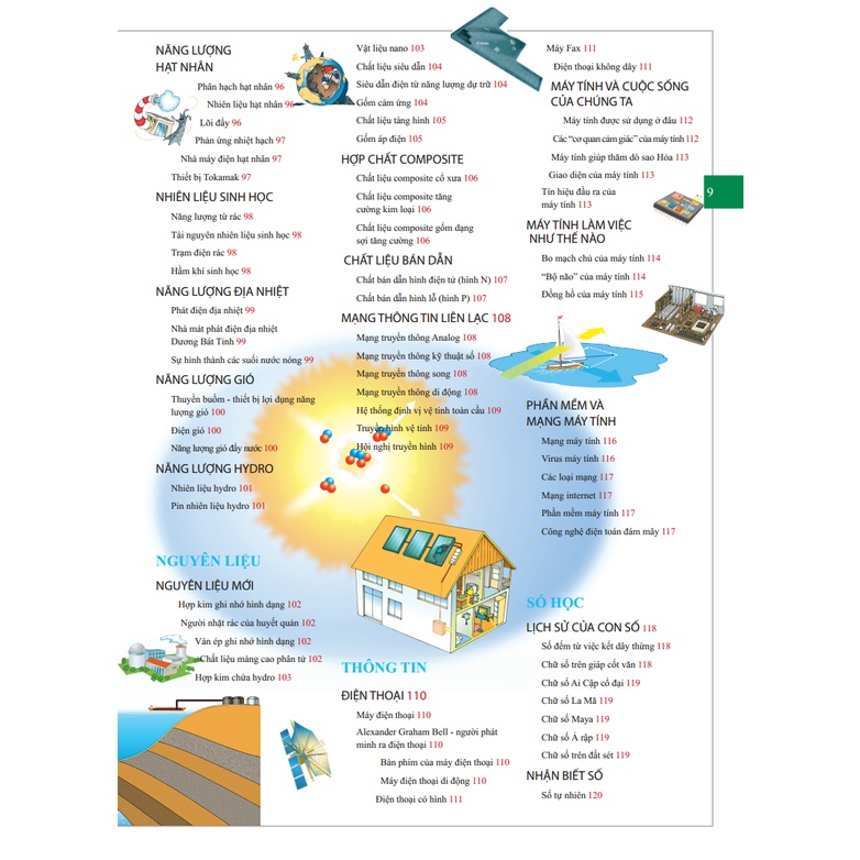 Sách - Bách khoa tri thức cho trẻ em - Khoa học và kỹ thuật