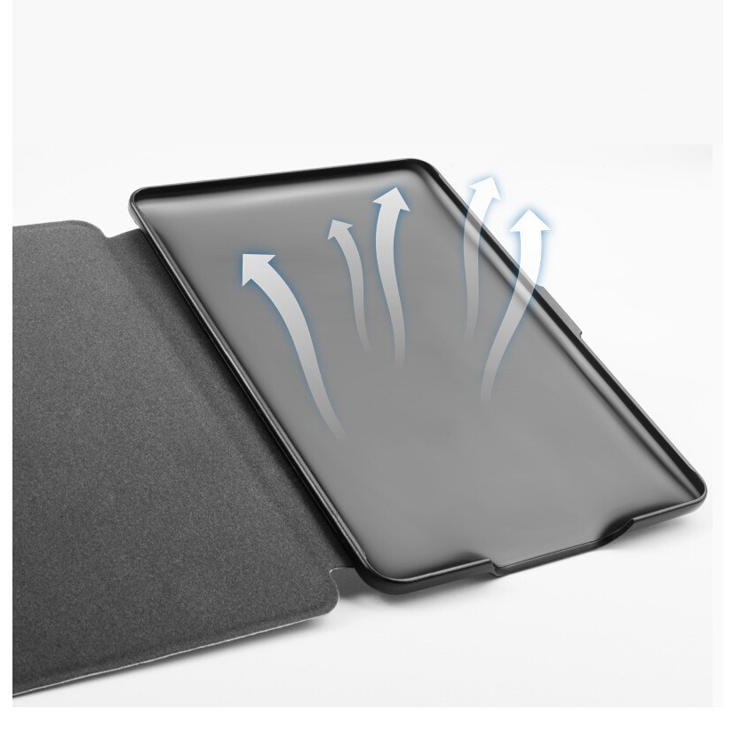 Bao Da Cho Kindle Paperwhite Gen 1 / Gen 2 / Gen 3 2018 (7th) Nhựa Xước Cover Máy Đọc Sách