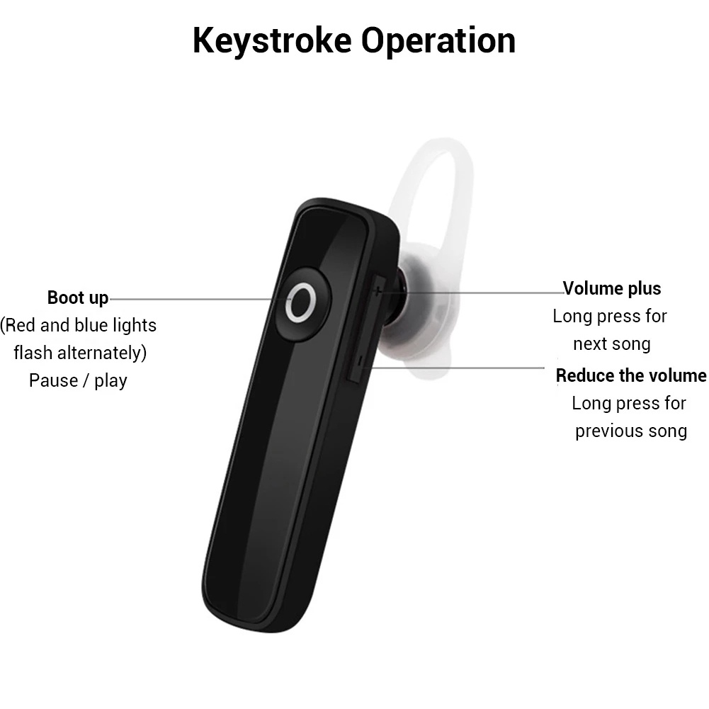 Tai Nghe Bluetooth NhéT Tai Không Dây KèM Phụ KiệN