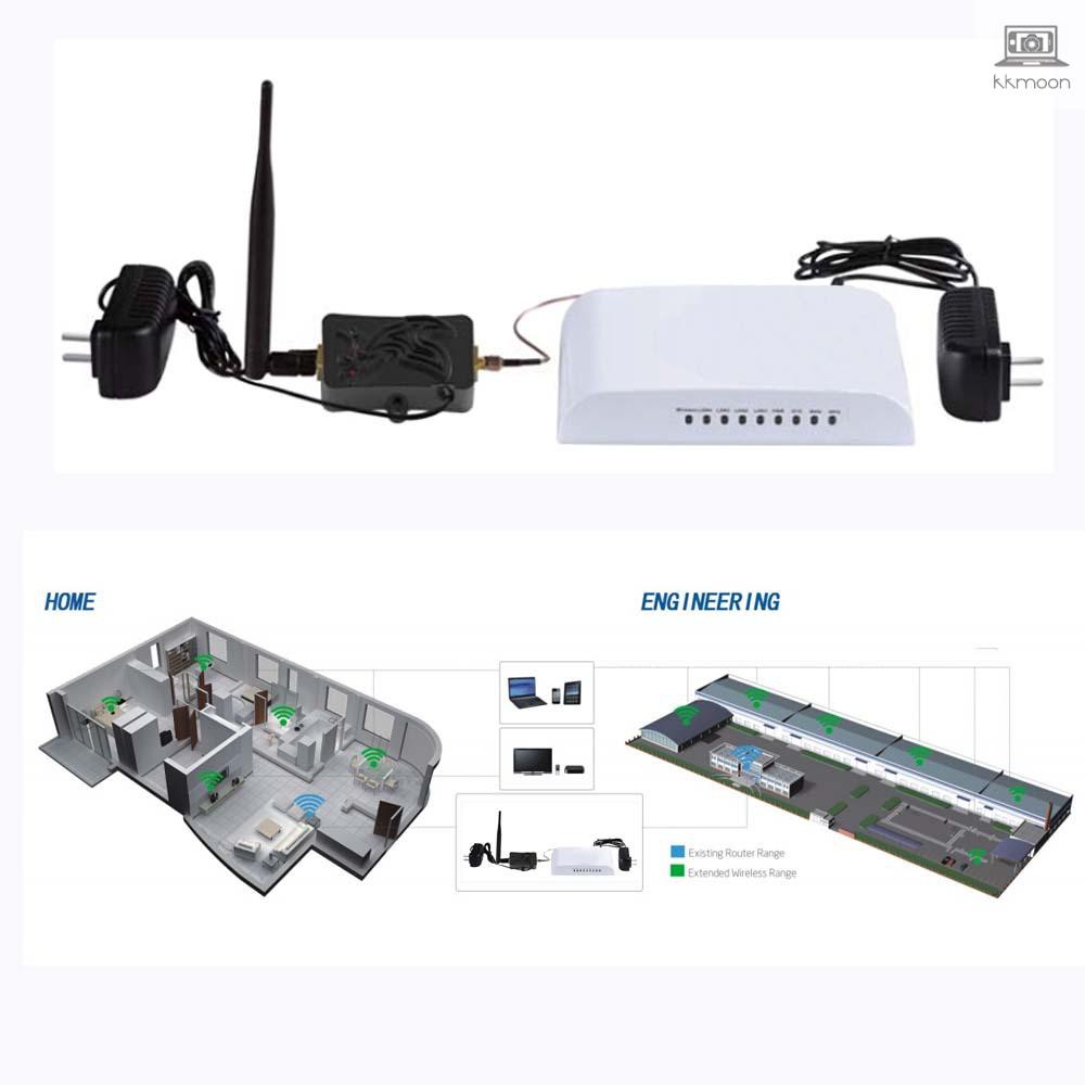 Bộ Khuếch Đại Tín Hiệu Wifi 4w 4000mw 802.11b/g/n Có Ăng Ten