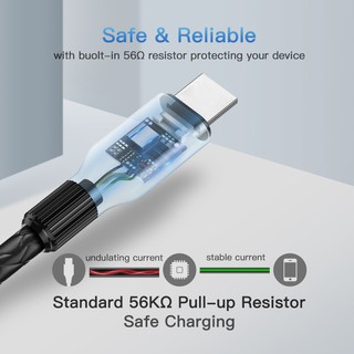 Cáp Sạc Nhanh Cổng Micro USB / Phone 12 Pro Max 12 mini IOS / Type C