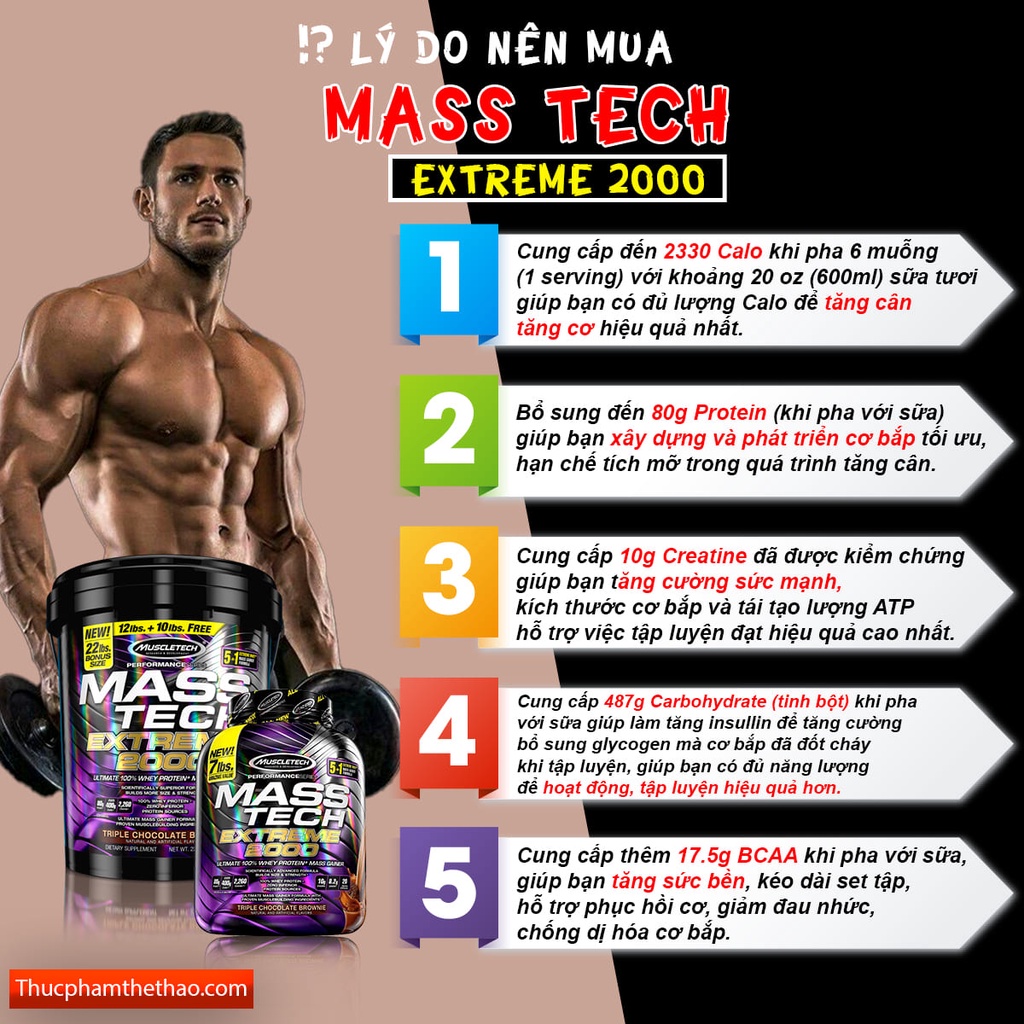 Sữa tăng cân Mass Tech Extreme 2000 6lbs (2.72Kg) - Muscletech USA - Mùi Chocolate, Vani - Kèm quà tặng