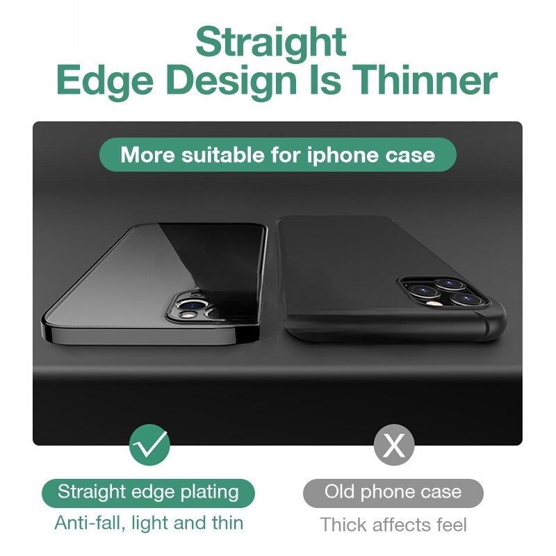 Ốp Điện Thoại Tpu Mềm Trong Suốt Viền Thẳng Cho iPhone 11 12 Pro Max Mini XR X Xs Max 7 8 Plus SE 2020