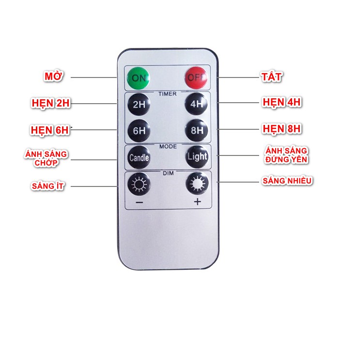 Nến điện tử NẾN CHẢY RM kèm sẵn pin 3A (điều khiển từ xa bằng Remote)