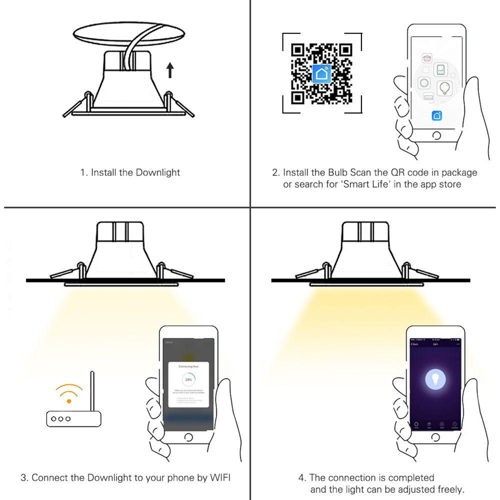 YIYU Bộ Đèn LED Điều Khiển Từ Xa 5,7,10,15W Chất Lượng Cao