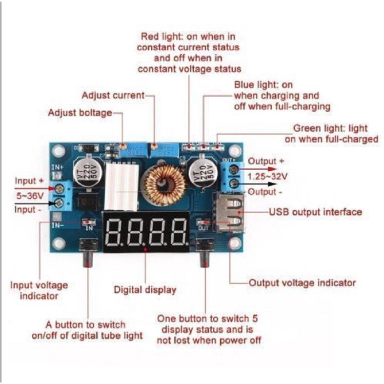 Thiết Bị Giảm Áp Từ 5-36v Xuống 1.25-32v 3.3v 12v 24v 5a